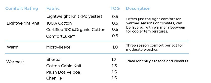 HALO sleep sack fabric