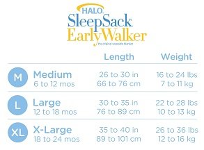 halo-early-walker-sizes