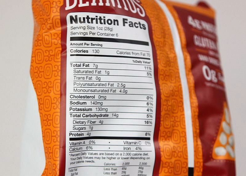 Beanitos chips ingredients: just how healthy are they?